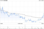兖矿能源：新风光科技拟向东方机电增资5592.5687万元