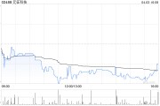 元征科技将于5月23日派发末期股息每股0.45元