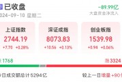 小心补跌，抗跌大牛股仅剩14只！连年创新高股揭秘，“国家队”增持股曝光