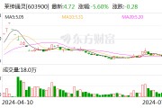 莱绅通灵：股东沈东军拟以协议转让方式减持10.61%股份