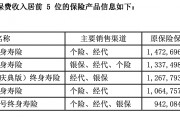 投资收益“爆表”，中英人寿去年净利飙升23倍，靠增额寿抢占市场