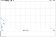 欧康维视生物-B根据股份计划而发行64.7万股