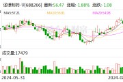 开源证券给予泽璟制药买入评级 公司信息更新报告：营收环比稳健增长 持续增强早研管线布局能力
