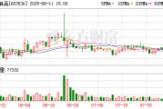 惠发食品：公司副总经理臧方运累计减持3.48万股