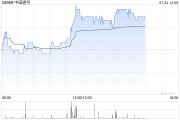 中国通号午后涨近3% 5至6月在轨道交通市场共中标五个重要项目