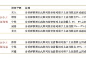 【华西汽车】凌云股份：控股股东增持，机器人前景可期