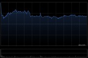 花旗：维持金沙中国为行业首选之一 评级“买入”