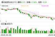 嘉化能源：拟使用不超2.6亿元新建设一台超高压/高压煤粉锅炉