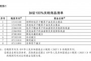 重磅！中方采取反歧视措施：对加拿大的部分进口商品加征关税！商务部：敦促加方立即纠正错误做法