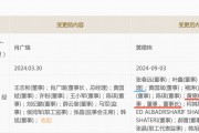 珠海万达商管换帅，太盟中国总裁黄德炜出任董事长