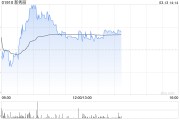 新秀丽将于7月15日派发末期股息每股0.1074美元