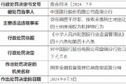 中国银行盘锦分行被罚50万元：因贷前调查不尽职等