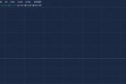 A50ETF基金（159592）盘中溢价，隆基绿能涨超2%，机构：海外资产动荡将缩短A股磨底进程