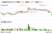 中南股份：美关税政策对公司的直接影响很小