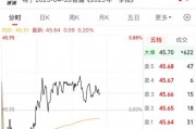 董明珠的接班人还是董明珠