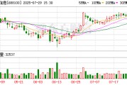 威胜信息：公司已经完成本次股份回购