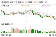 德邦科技：7月份累计回购股份62804股