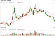 江特电机预计2024年同比减亏 展现周期低谷企业求生之道