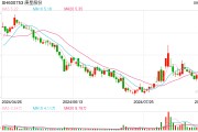 “抢公章”后“抢员工”？庚星股份新旧管理层继续交锋，公司股价年内已腰斩