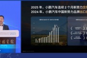 何小鹏：未来飞行汽车市场巨大，或达2万亿美金市场