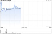 中金：中银航空租赁1Q25交易同比增长显著 关税对经营影响或较小