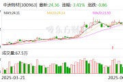 中洲特材：公司与中石化、SHELL、BP均有合作关系