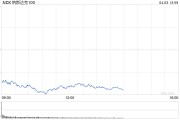 美股扩大跌势 纳指暴跌超5%