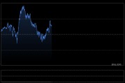 全球央行因金价上涨4月净买入放缓，但整体买盘预计将继续