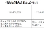 广发银行阳江分行被罚21.65万元：违反反假货币业务管理规定等