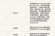 聆听AI的声音：展望智能手机未来发展方向
