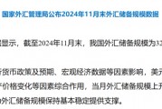 时隔半年，中国人民银行再增持黄金！金价未来怎么走？释放什么信号？专家解读......