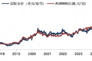 华安基金：非农支撑美联储降息预期，中国央行重启增持黄金储备