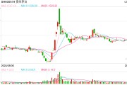 假酒占比高达47%！茅台子公司“警告”电商平台假货商，停止相关侵权行为