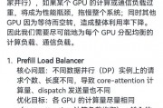 开源周收官，DeepSeek发文：理论利润率达545%