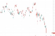 特朗普汽车关税生效首日 Stellantis宣布900名美国工人遭临时解雇