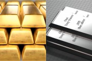 金价飙升至2465美元，白银紧随其后：贵金属市场的新篇章即将开启？