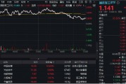 低空经济、商业航天局部高温，国防军工ETF（512810）逆市涨近1%！机构研判行业反转在即，资金加速进场