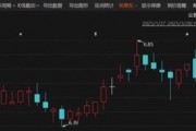 明日复牌！600903，重组出炉！