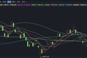 港股爆发 恒指突破19000点