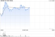 招银国际：维持鸿腾精密“买入”评级 目标价4.38港元