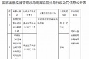 鹰潭农村商业银行被罚30万元：未按规定报送案件风险信息