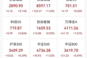 15日涨超200%，智驾热门股狂飙，多家游资现身龙虎榜！加快发展，工信部点名新质生产力！这些概念股业绩亮眼