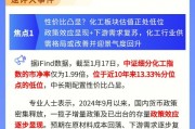 【盘前三分钟】1月20日ETF早知道