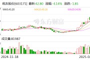 税友股份：控股股东拟减持不超2%公司股份