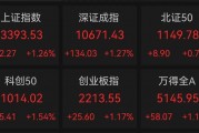 直线跳水，军工央企重组牛股被砸盘！1元“玩”1年，最“佛系”股票竟是它
