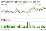 海天味业：香港联交所审议公司发行H股