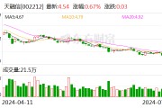 天融信：预计2024年上半年亏损1.7亿元-2.3亿元