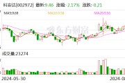 科安达：2024年半年度净利润约5618万元 同比增加45%