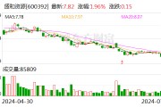 盛和资源：董事长颜世强因工作调动原因辞职