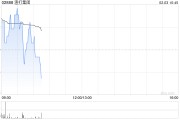渣打集团1月30日斥资581.96万英镑回购53.84万股